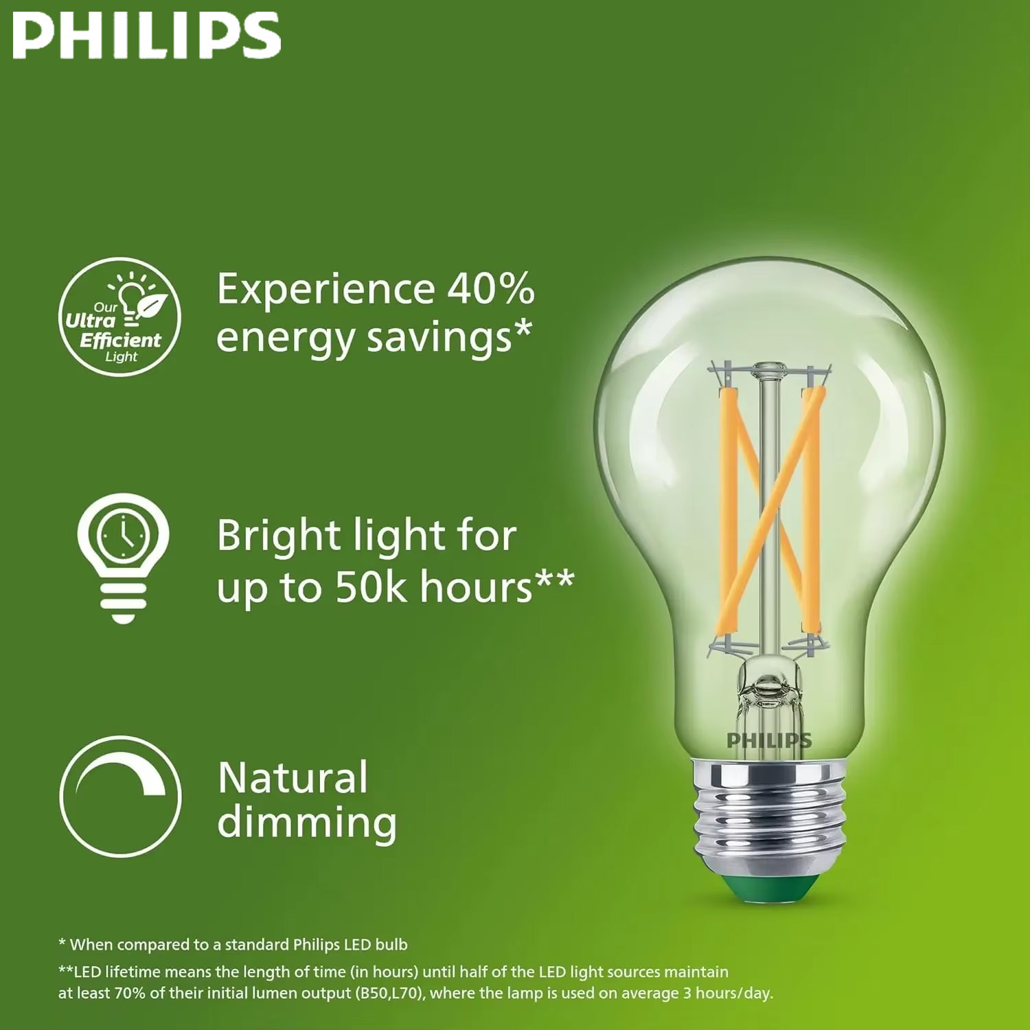 Philips Bulb Led Classic - 필립스 초고효율 LED 필라멘트 전구 클리어