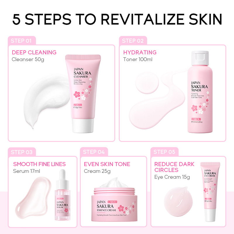라이코우 사쿠라 5종 스킨케어 세트 클렌저 토너 세럼  - Korean Skincare Routine 리뷰 및 가격