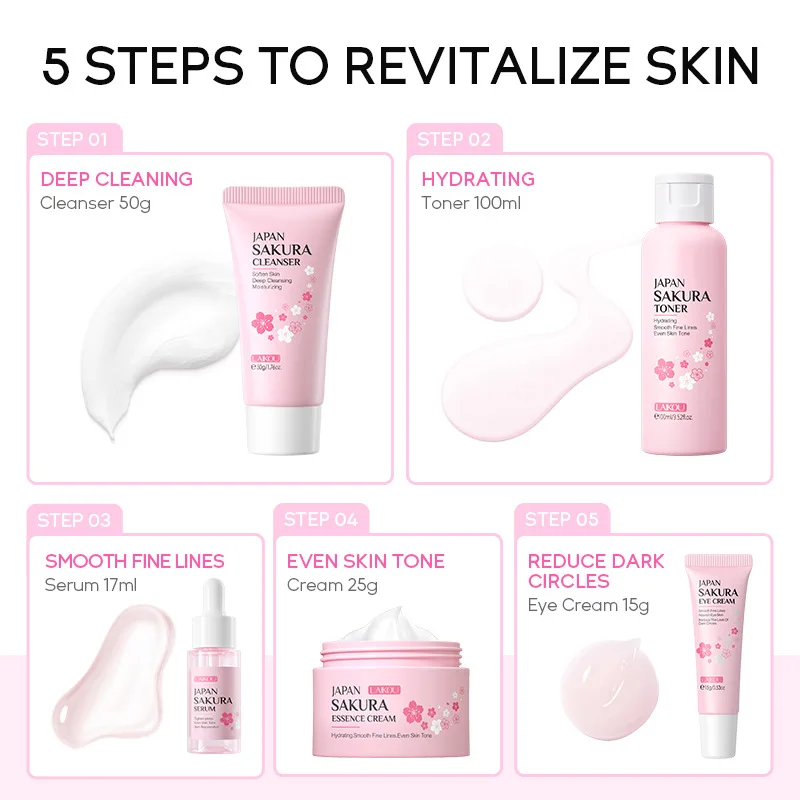 라이코우 사쿠라 키트 스킨케어 세트, 보습 및 잔주름  - Korean Skincare Routine 리뷰 및 가격